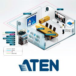 Новый компактный контроллер и настенный блок клавиш дополнили линейку системы управления ATEN Control System