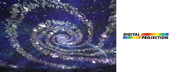 Самая большая купольная проекция для Super Bowl Halftime Show