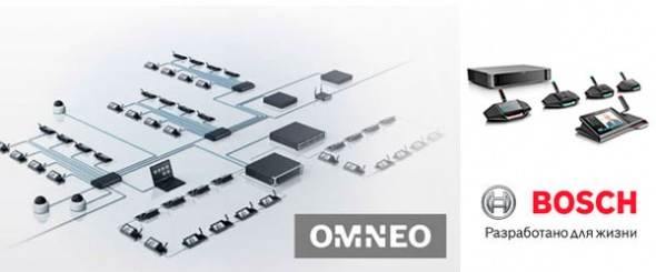 Материалы вебинара «Платформа комплексного управления конгресс-системами Bosch»