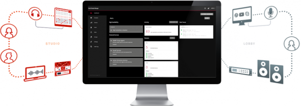 Audinate Dante, университет Texas A&M, DDM