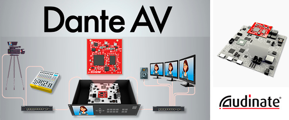 Dante AV: объединение аудио и видео в сетевой инфраструктуре