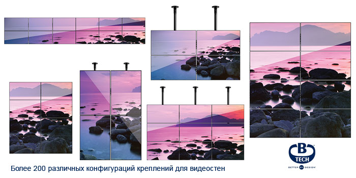 Крепление для видеостен по вашим параметрам