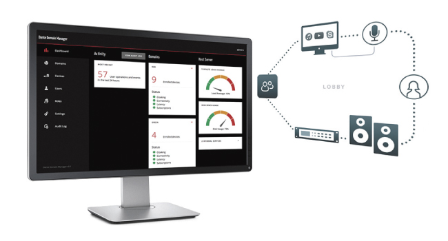 Dante Domain Manager поддерживает практическое обучение в передовом датском колледже, фото-05