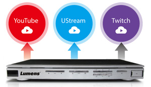 Трансляция видео на YouTube Live