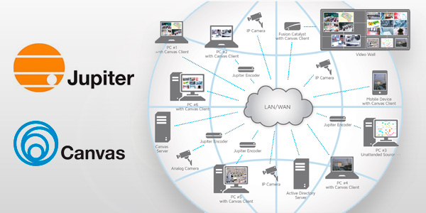 Jupiter на выставке ISR'19
