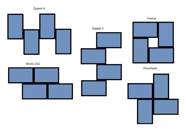 Мозаичные видеостены в настройке с решением AV over IP NetworkHD 500 от WyreStorm, фото-2