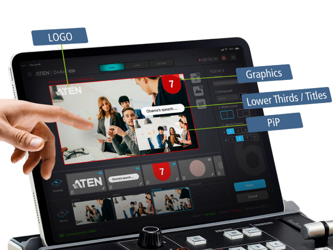 ATEN UC9040, iPad