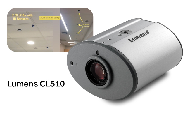 Lumens, CL-510 Lumens, CL-510