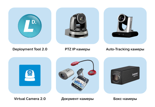 Шесть входных интерфейсов включают в себя HDMI, SDI, USB, Ethernet и XLR с фантомным питанием