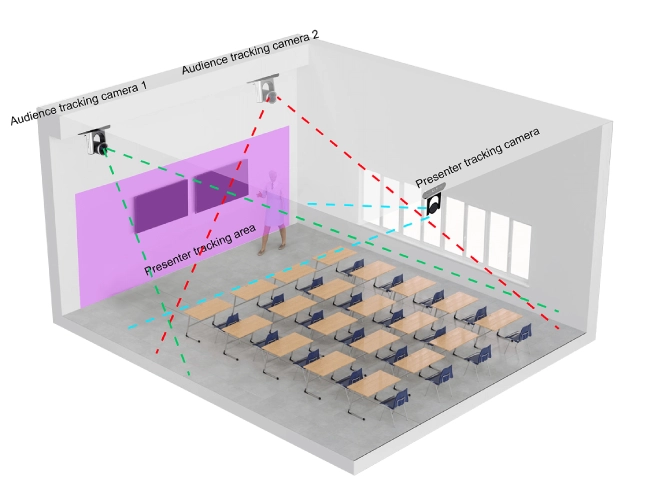 Медиапроцессор Lumens LC300S дополнен 4K-записью по 12G-SDI, фото-4
