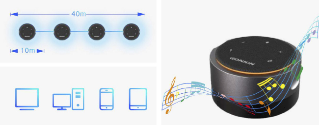 Нейросетевое шумоподавление в спикерфоне Gonsin Model O, фото-1