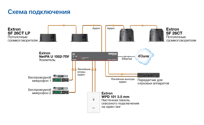 Extron XD SF 26CT LP