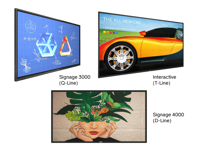 Сотрудничество Philips с Appspace: сертификация в экосистеме Wave, фото-2