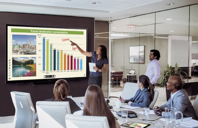 Новые интерактивные дисплеи Sharp 4K BIG PAD 