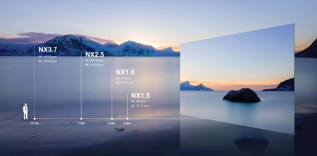 Гигантский LED-экран Absen площадью 1200 м2 способствует цифровой модернизации Xingfa Group, фото-6