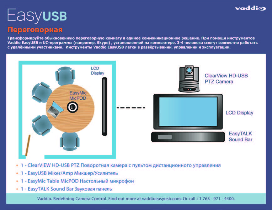 Переговорная с Vaddio Easy USB