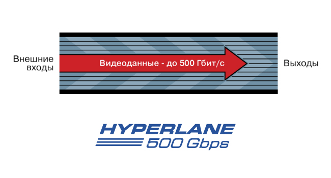 Extron-Quantum-Ultra-2-img-650-1.jpg Extron-Quantum-Ultra-2-img-650-1.jpg