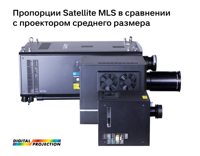 Новый модульный проекторDigital Projection 