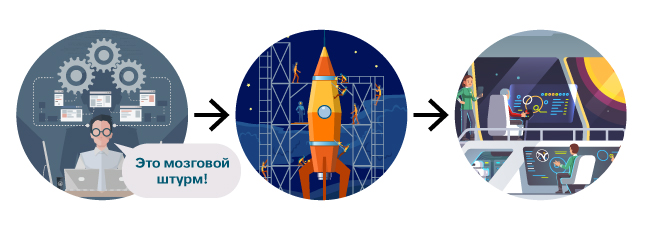 10 месяцев – столько мы строили наш высокотехнологичный и невероятно красивый ШОУРУМ