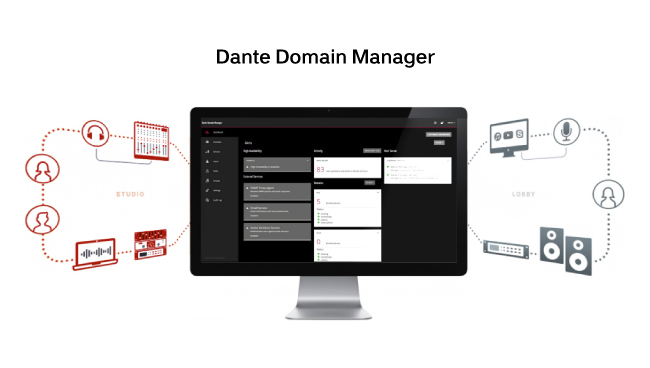 Dante Domain Manager 1.5 hi-tech-media.ru, фото-3