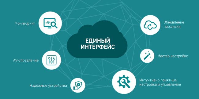 NHD-CTL-PRO v2_650х324-07.jpg