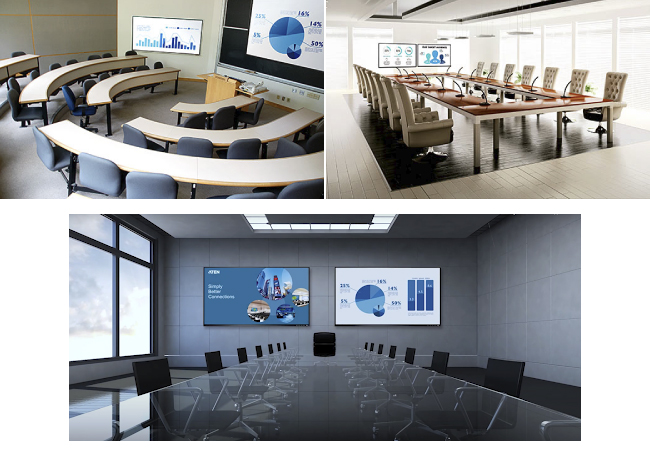 Новый 4K бесшовный матричный презентационный коммутатор с функцией управления от ATEN