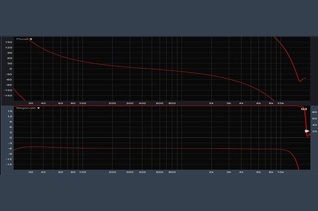 Тестирование систем персонального мониторинга, фото-5