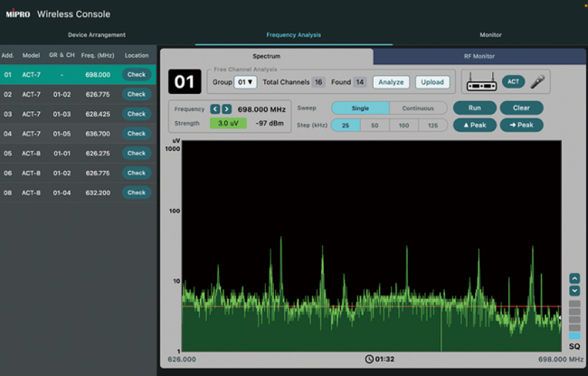 Программное обеспечение MWC для управления радиосистемами MIPRO, фото-5