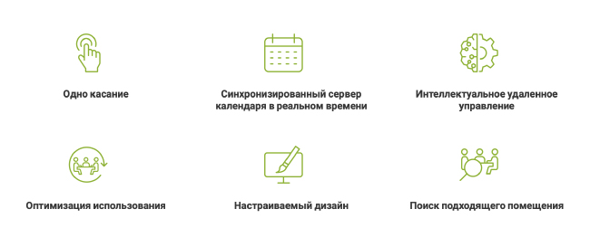 Интеллектуальное управление бронированием помещения от ATEN