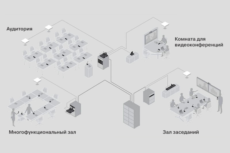 Газпром Нефть НТЦ, 16