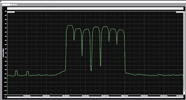 Shure представляет цифровую беспроводную систему ушного мониторинга Axient Digital PSM, фото-1 