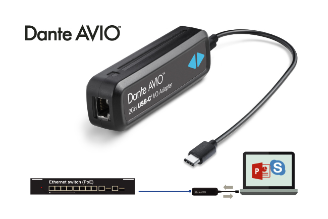 Адаптер Dante AVIO USB-C Адаптер Dante AVIO USB-C