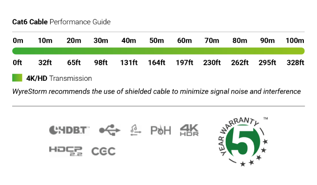 Wyrestorm -EX-100-H2-img-650-3.jpg