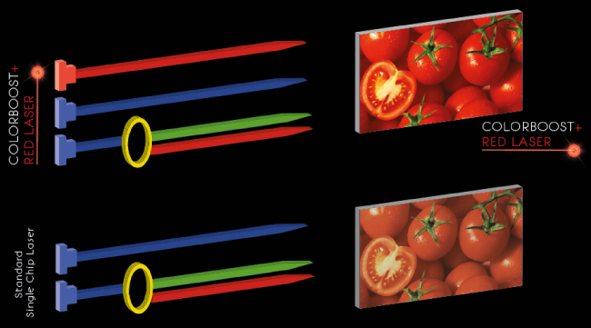 Многофункциональность современной виртуальной студии с Digital Projection, фото-10