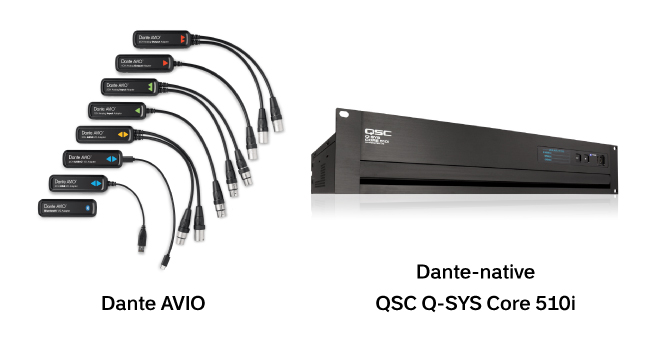 Иммерсивная экспозиция в Австралийском музее кинематографии вместе с Dante от Audinate