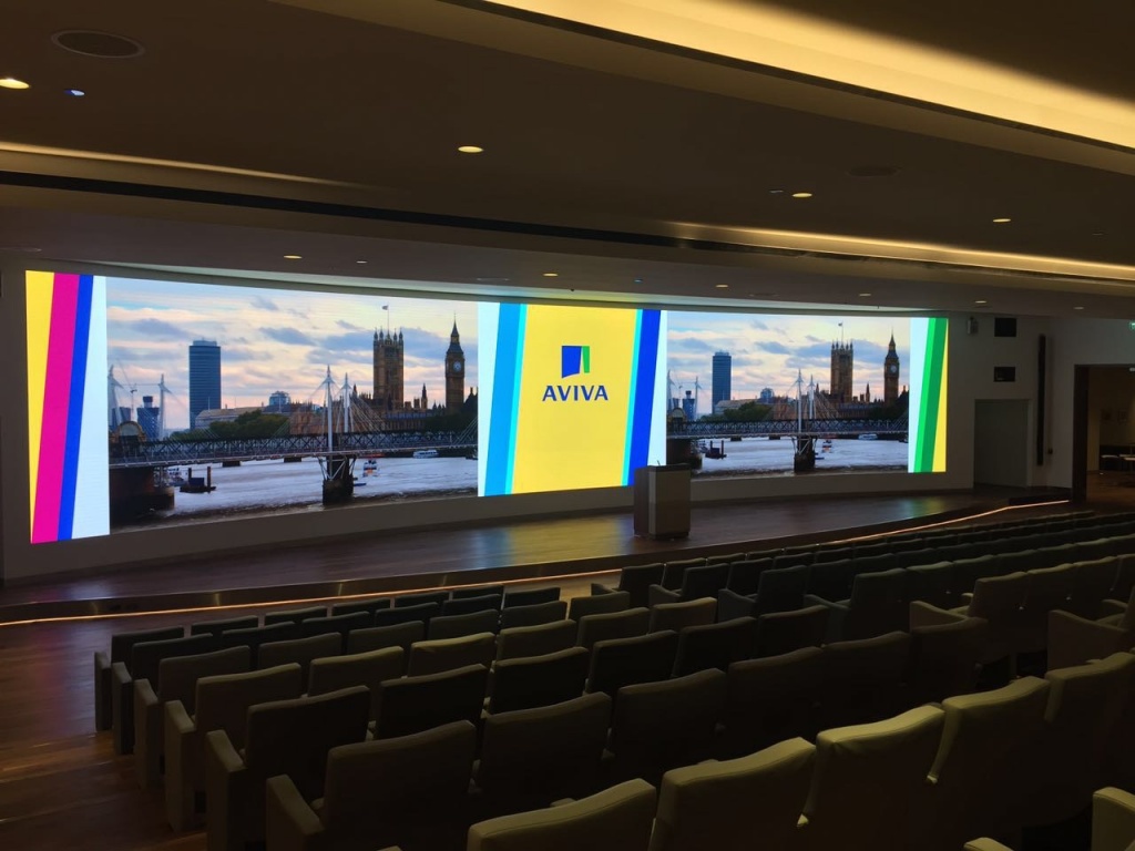 London AVIVA Center