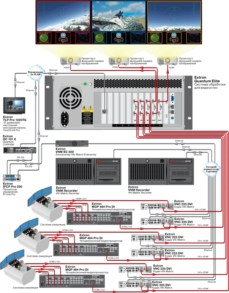 Quantum Elite Схема3