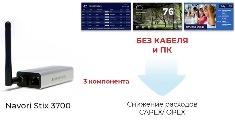 navori аппаратное упрощение