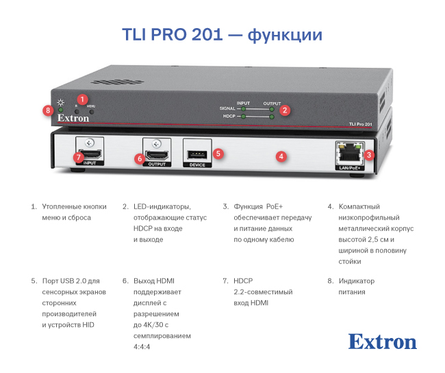 Extron TLI Pro 201, функционал