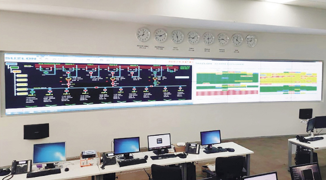 Более 8 700 ветрогенераторов Индии под управлением Extron Quantum Elite