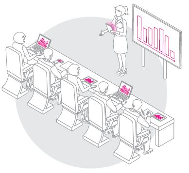 HRT в аудиториях