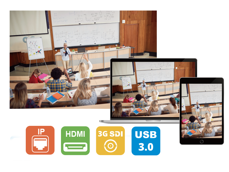 4-канальный видеовыход