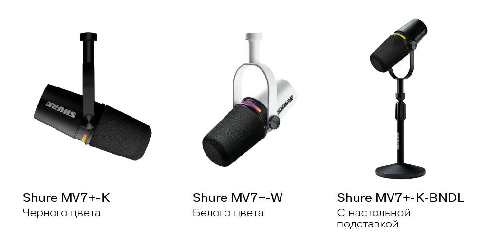 Shure MV7 plus, Shure MV7+