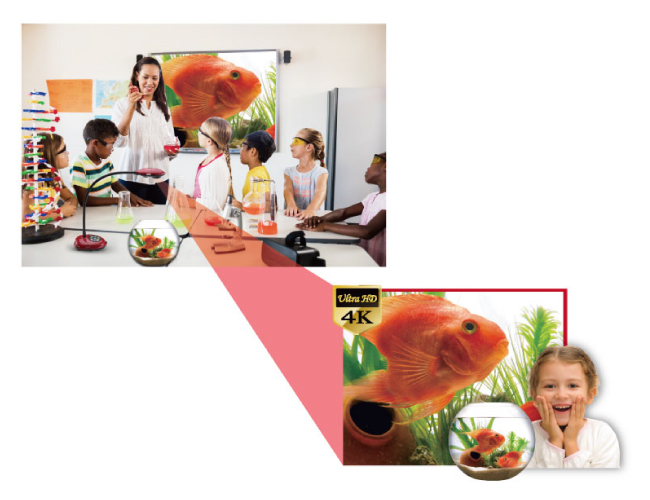 Портативная документ-камера 4K на гибком держателе от Lumens