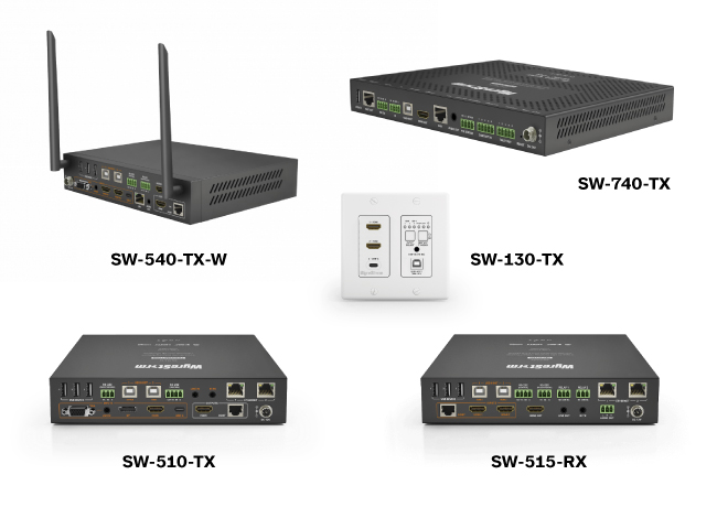 Ребрендинг. Synergy™. Новая линейка от WyreStorm