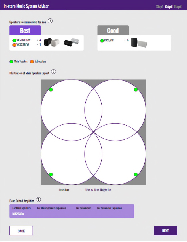 Этап 2.Просмотрите рекомендации по аудиосистемам на основе информации, указанной на этапе 1. Будут показаны две конфигурации оборудования («лучшая» и «хорошая»).