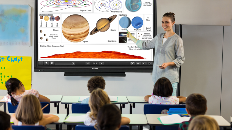Почему интеллектуальные сенсорные дисплеи имеют важное значение в образовательном процессе