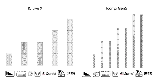 Renkus-Heinz | Анонсы ведущих AV-брендов на ISE’25, фото-46
