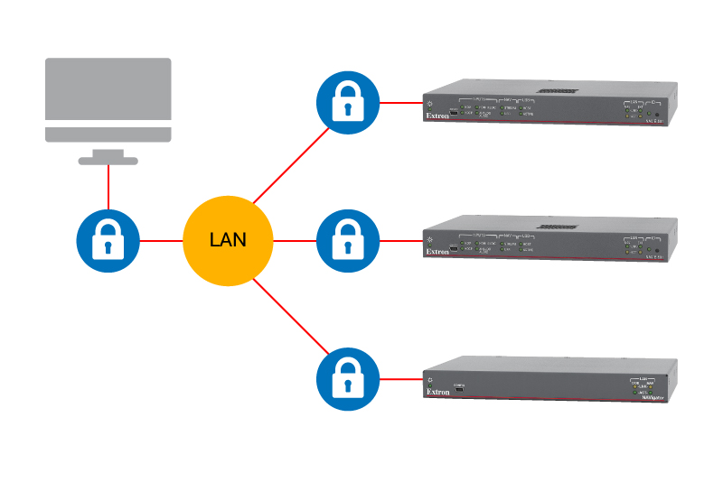 Газпром Нефть НТЦ, 7