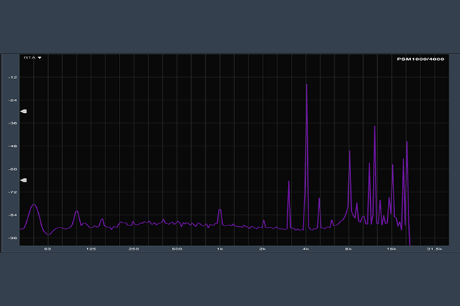 Тестирование систем персонального мониторинга, фото-12